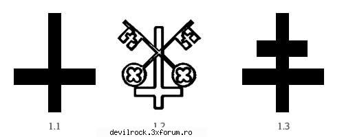 1.crucea intoarsa sau crucea sfantului din figura 1.1 este vazut in genere ca un simbol satanic,