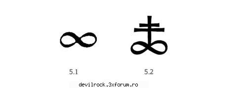 5.simbolul 

simbolul (5.1) a fost descoperit in anul 1655 de catre john wallis si a fost botezat 40