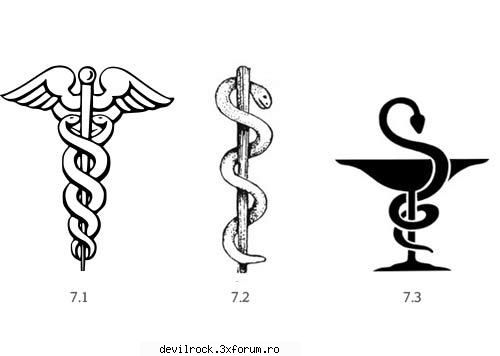 7. caduceul, toiagul lui asclepios si pocalul simboluri, in aparenta acelasi (figura 7.1) - simbolul